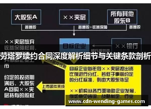 劳塔罗续约合同深度解析细节与关键条款剖析