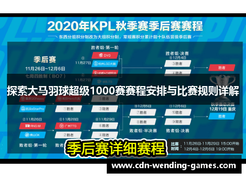探索大马羽球超级1000赛赛程安排与比赛规则详解