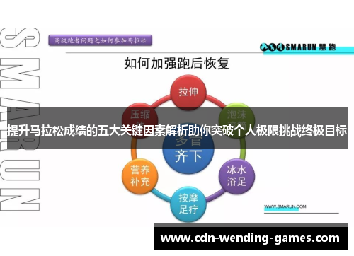 提升马拉松成绩的五大关键因素解析助你突破个人极限挑战终极目标