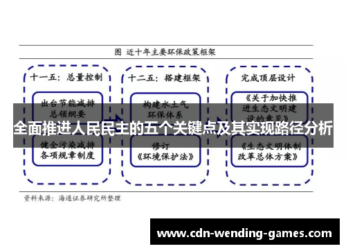 全面推进人民民主的五个关键点及其实现路径分析