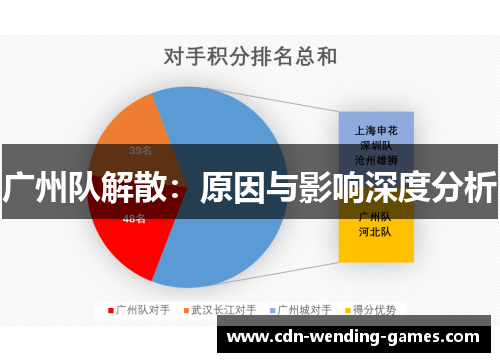 广州队解散：原因与影响深度分析