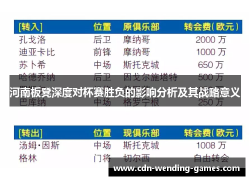 河南板凳深度对杯赛胜负的影响分析及其战略意义