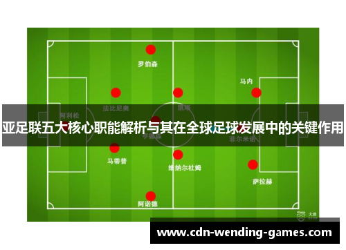 亚足联五大核心职能解析与其在全球足球发展中的关键作用