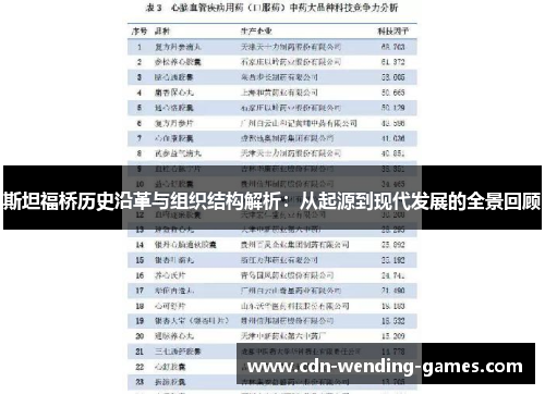 斯坦福桥历史沿革与组织结构解析：从起源到现代发展的全景回顾