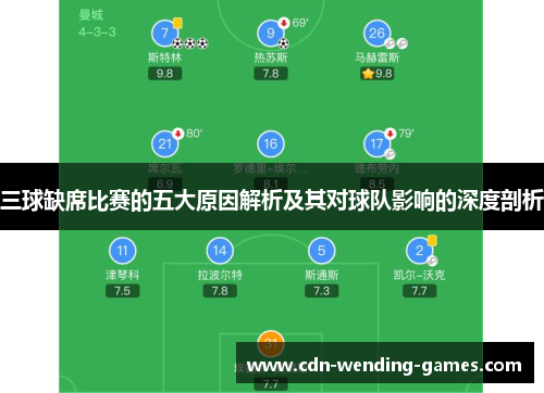 三球缺席比赛的五大原因解析及其对球队影响的深度剖析