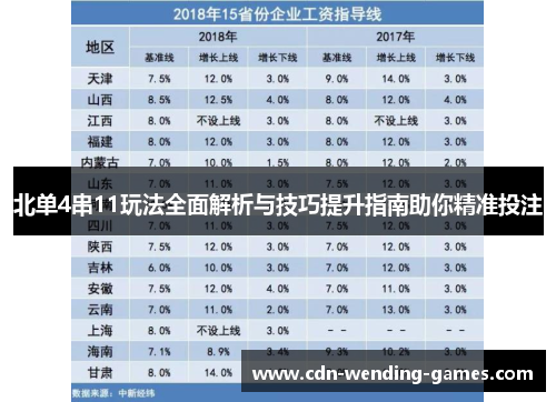北单4串11玩法全面解析与技巧提升指南助你精准投注