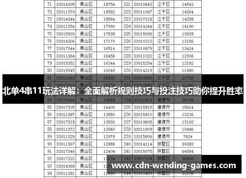 北单4串11玩法详解：全面解析规则技巧与投注技巧助你提升胜率