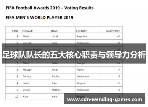 足球队队长的五大核心职责与领导力分析