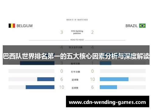 巴西队世界排名第一的五大核心因素分析与深度解读