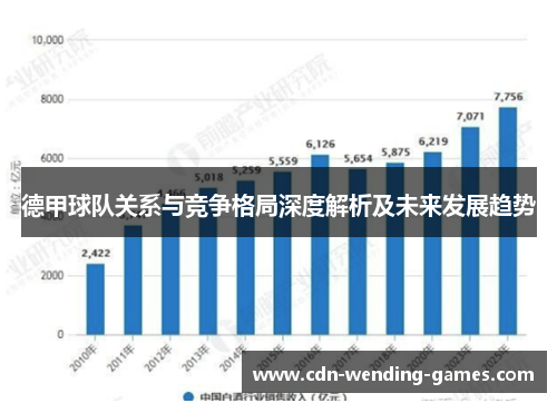 德甲球队关系与竞争格局深度解析及未来发展趋势