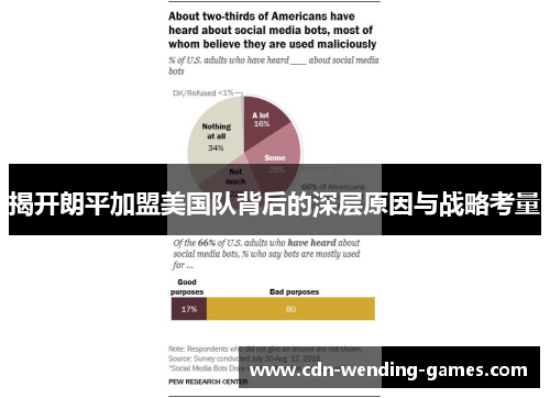 揭开朗平加盟美国队背后的深层原因与战略考量