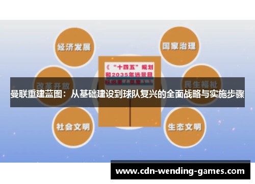 曼联重建蓝图:从基础建设到球队复兴的全面战略与实施步骤 曼联重建蓝图:从基础建设到球队复兴的全面战略与实施步骤
