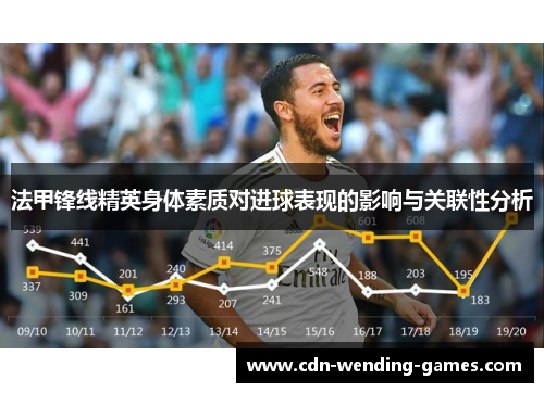 法甲锋线精英身体素质对进球表现的影响与关联性分析