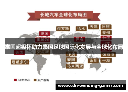泰国超级杯助力泰国足球国际化发展与全球化布局