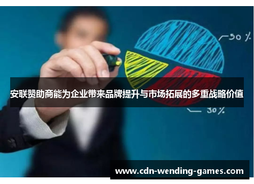 安联赞助商能为企业带来品牌提升与市场拓展的多重战略价值