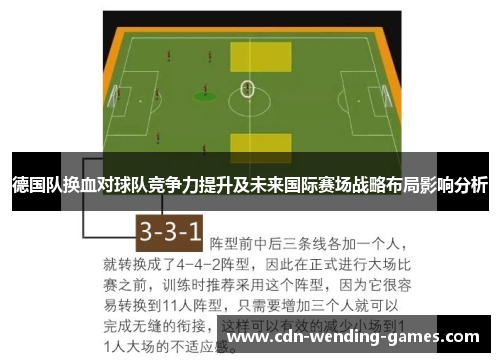 德国队换血对球队竞争力提升及未来国际赛场战略布局影响分析 德国队换血对球队竞争力提升及未来国际赛场战略布局影响分析