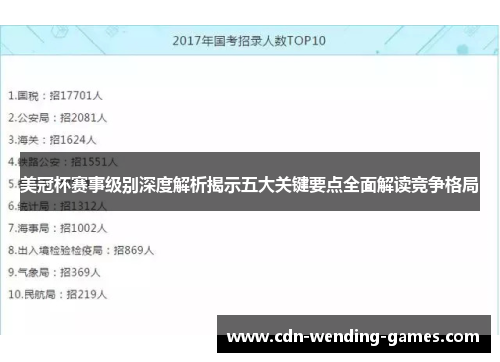 美冠杯赛事级别深度解析揭示五大关键要点全面解读竞争格局