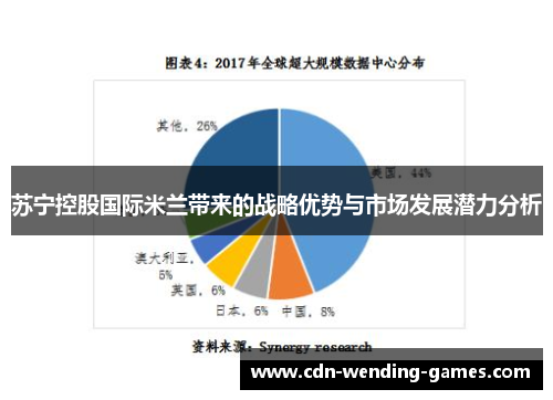 苏宁控股国际米兰带来的战略优势与市场发展潜力分析