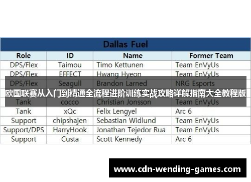 欧国联赛从入门到精通全流程进阶训练实战攻略详解指南大全教程版