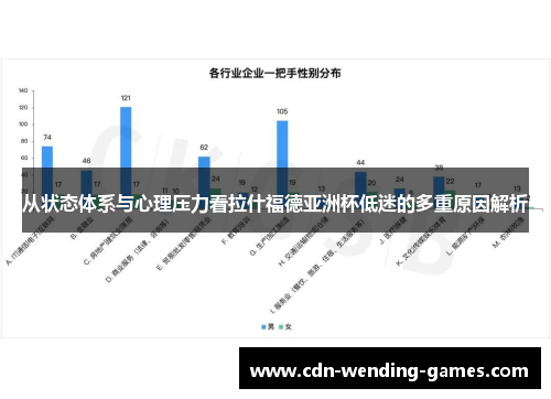 从状态体系与心理压力看拉什福德亚洲杯低迷的多重原因解析